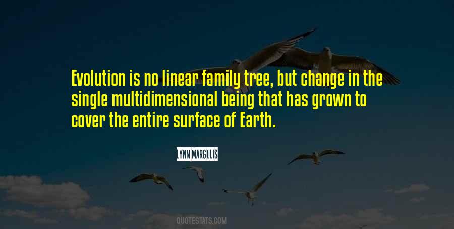 Family Change Quotes #778514
