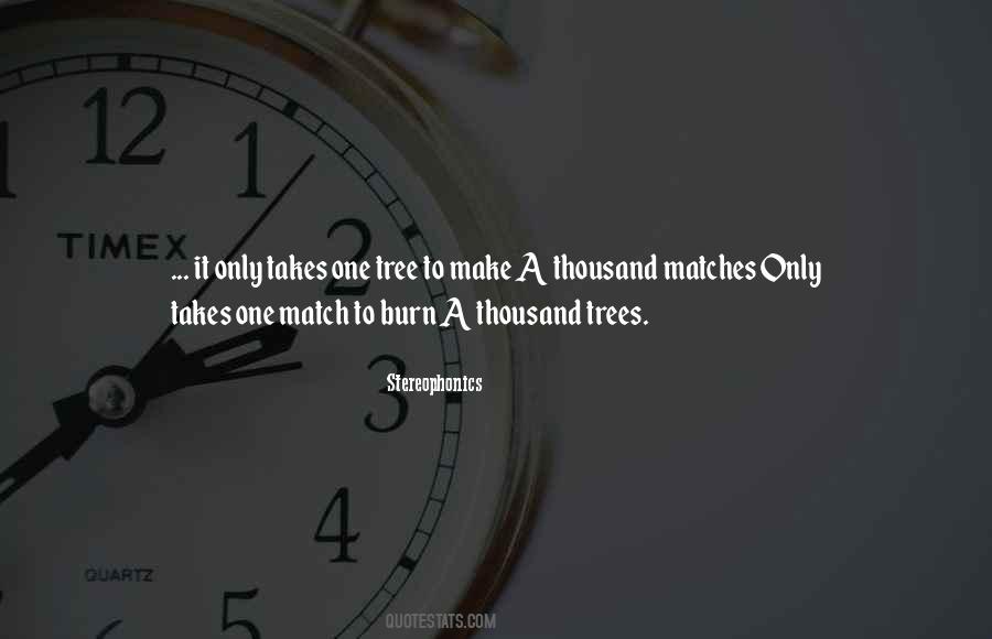 John Locke Education Quotes #353967