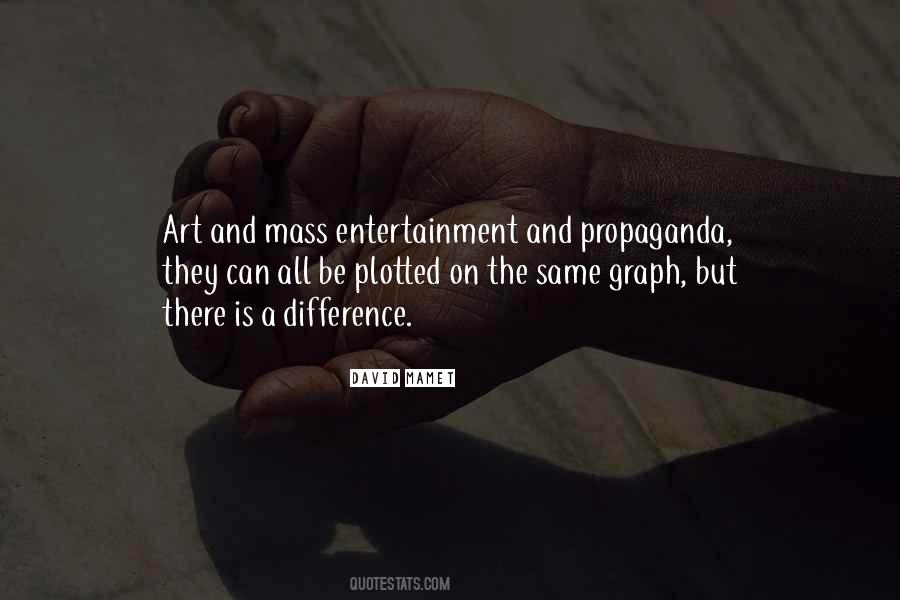 Quotes About Art And Entertainment #1184326