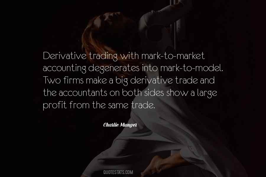 Derivative Quotes #360107