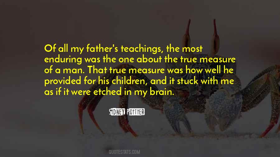 Quotes About The Measure Of Man #1604972