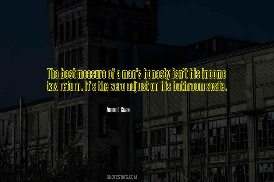 Quotes About The Measure Of Man #31870
