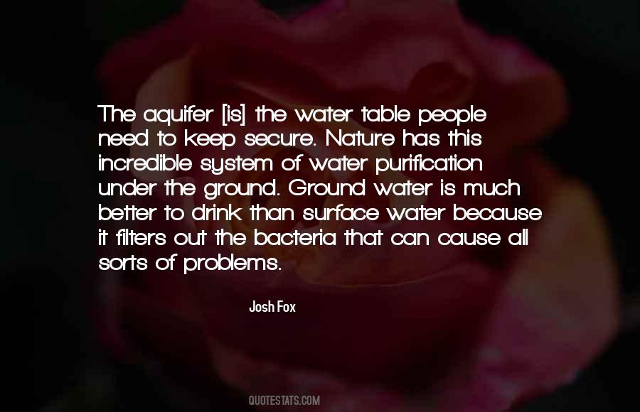 Nature Water Quotes #1304677