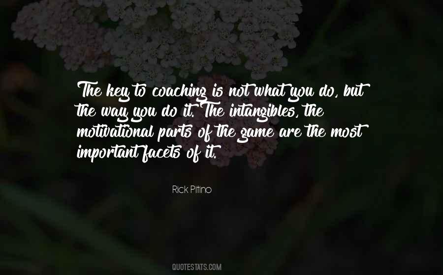 Basketball Motivational Quotes #1226382