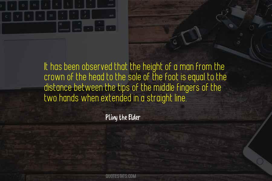 Is Equal Quotes #1334206