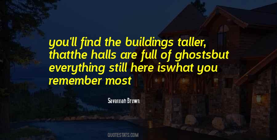 Sales Failure Quotes #1500357