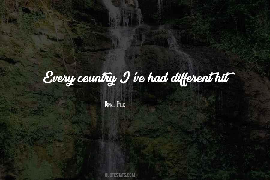 Developing Team Quotes #431107