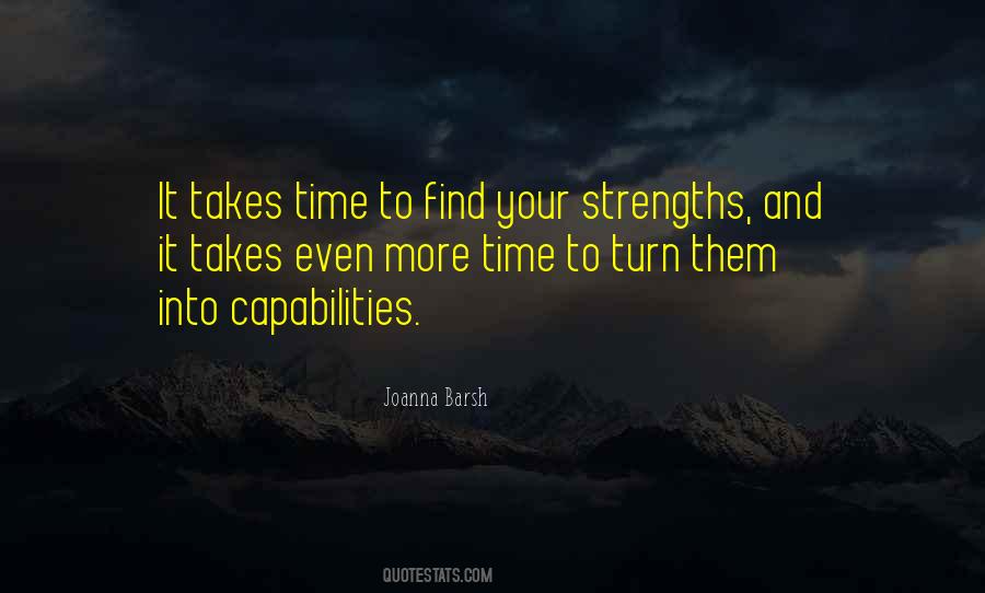 Quotes About Your Strengths #1249086