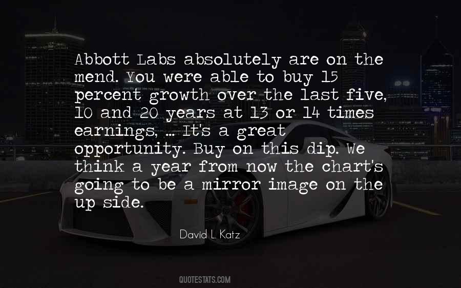 Year Over Quotes #1613149