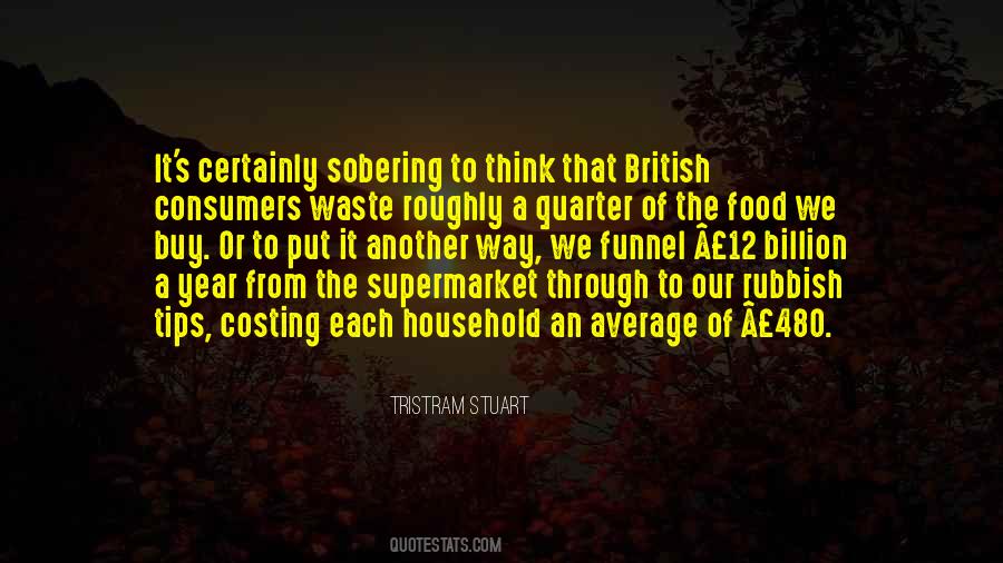 Waste Of Food Quotes #1044174