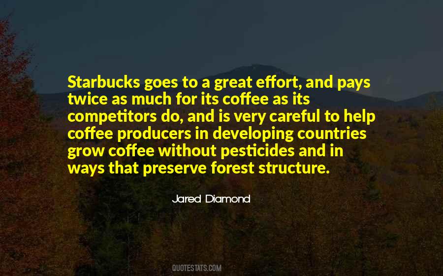 Without Coffee Quotes #968981