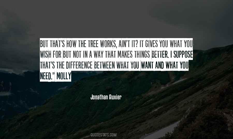 Difference Between Need And Want Quotes #1351014 Difference Between Need And Want Quotes #1351014