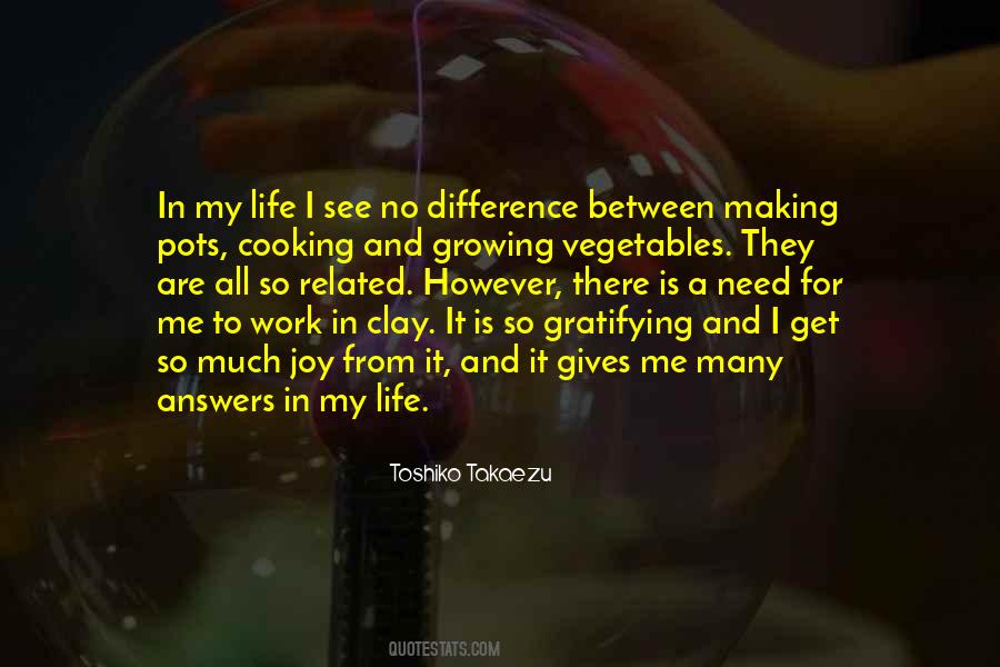 Difference Between Need And Want Quotes #813859 Difference Between Need And Want Quotes #813859
