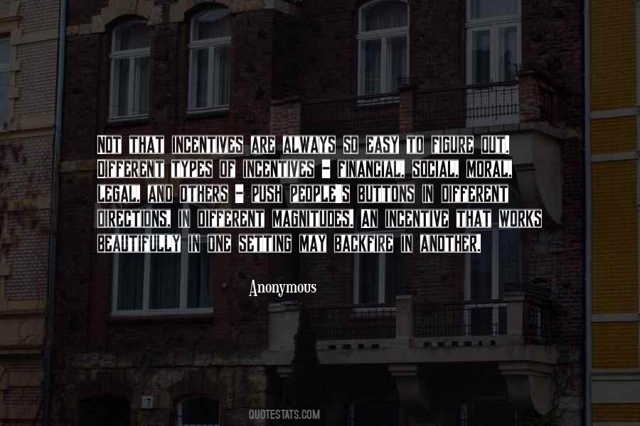 Different Types Of Quotes #1076838