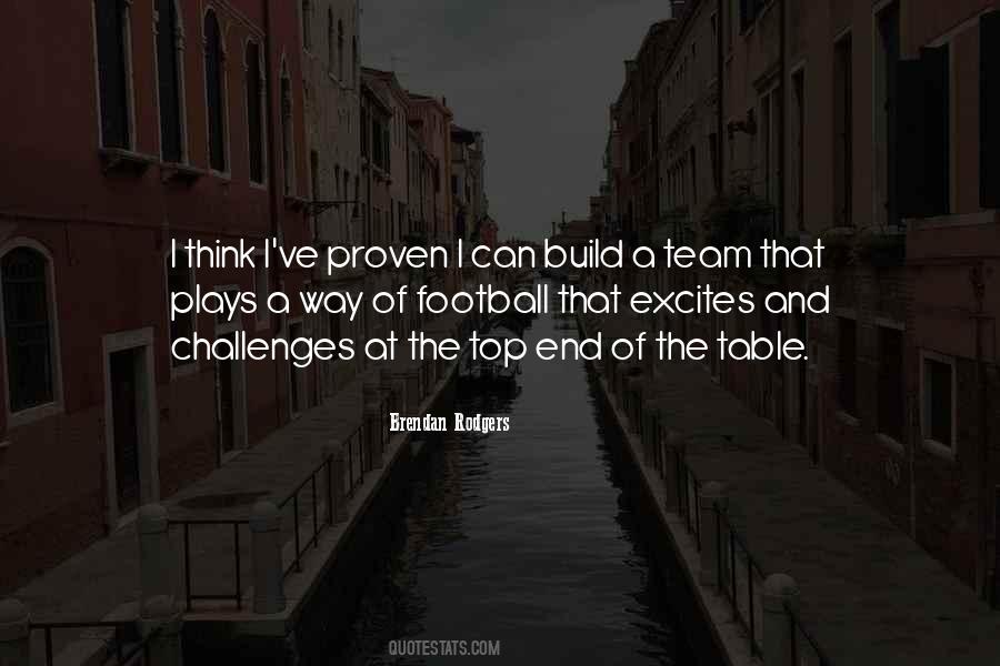 Best Football Team Quotes #23686