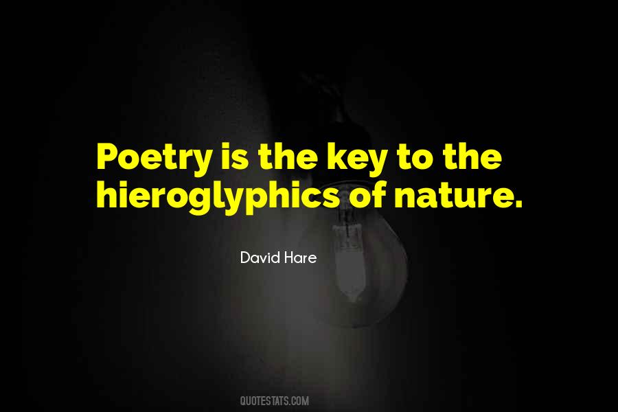 Quotes About The Nature Of Poetry #523515
