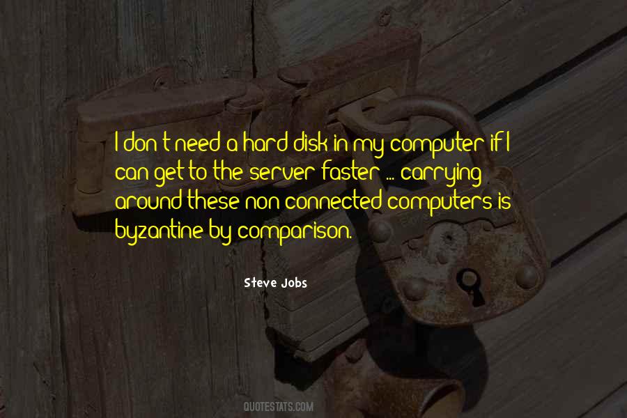 My Computer Quotes #1179790