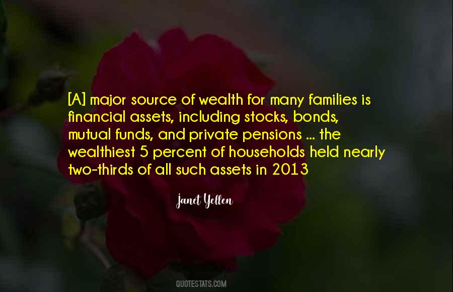 All Funds Quotes #541457