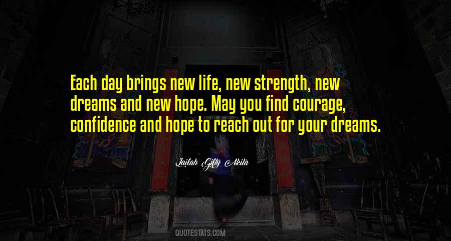 Find Your Own Strength Quotes #666373