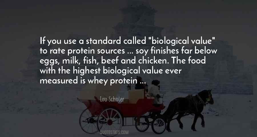 Protein With Quotes #17128