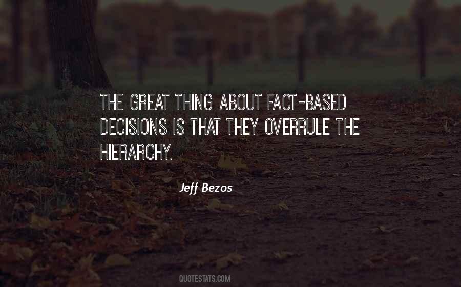 About Decision Quotes #1704986