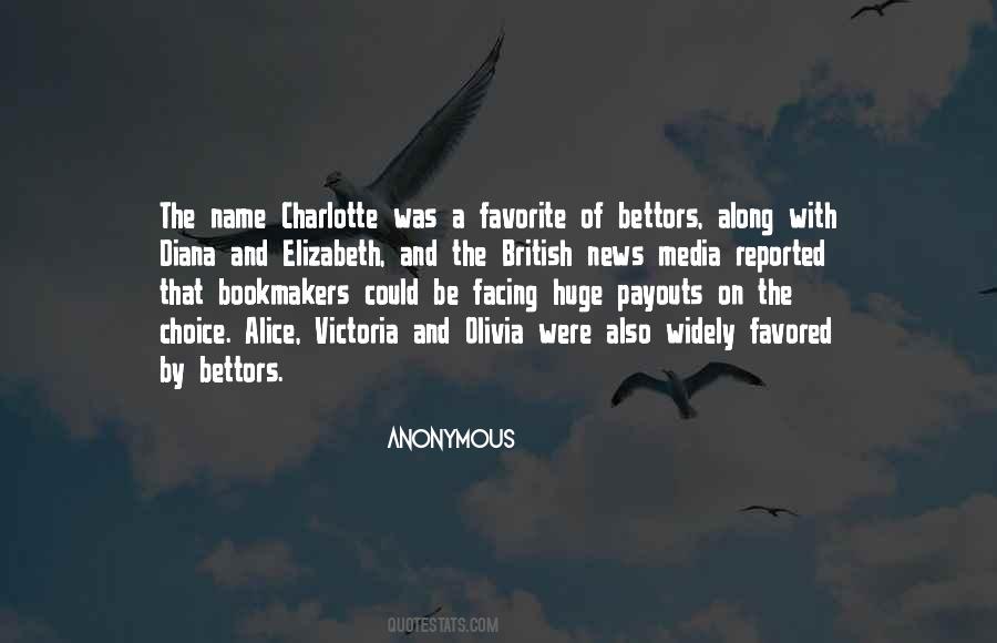 Quotes About The Name Charlotte #72113