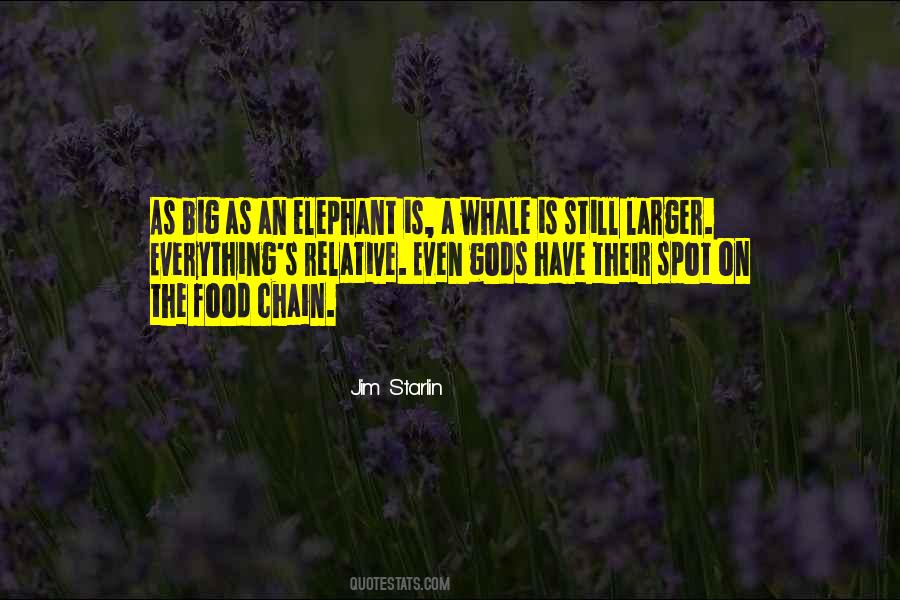 Quotes About The Food Chain #1480218