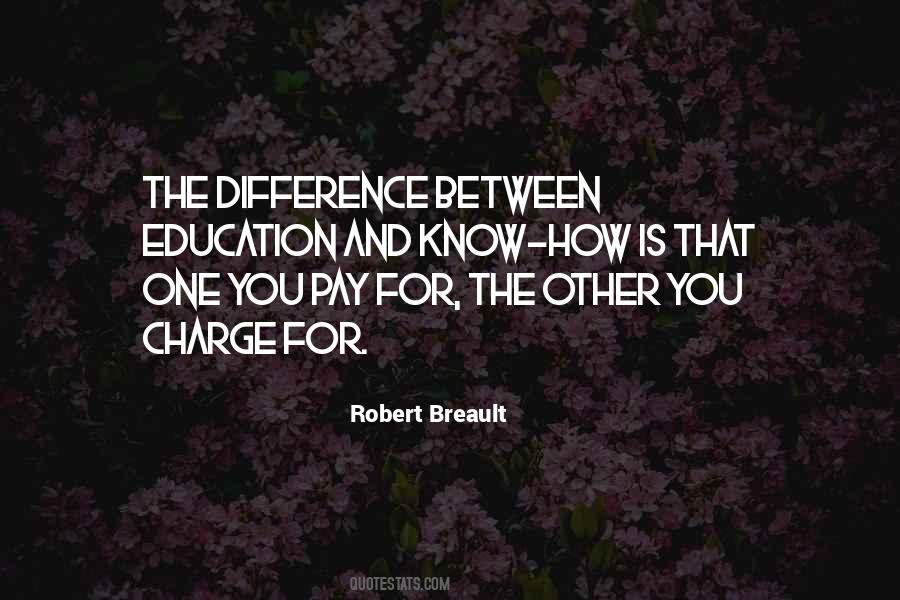 Charge For Quotes #371663