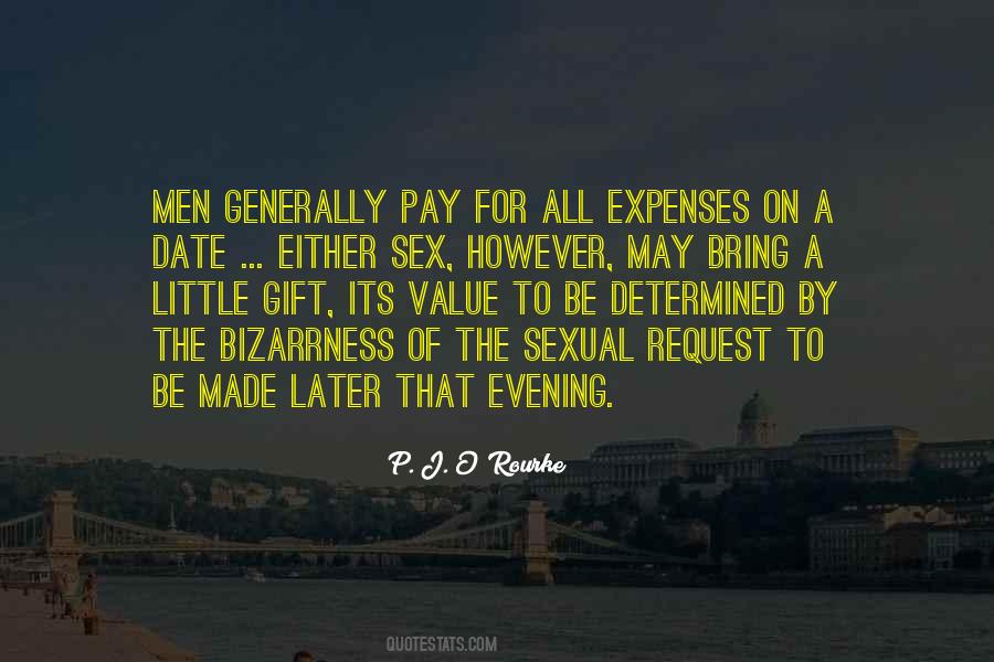 Request Of Quotes #1190906