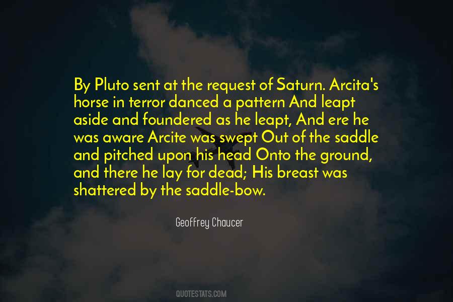Request Of Quotes #628886