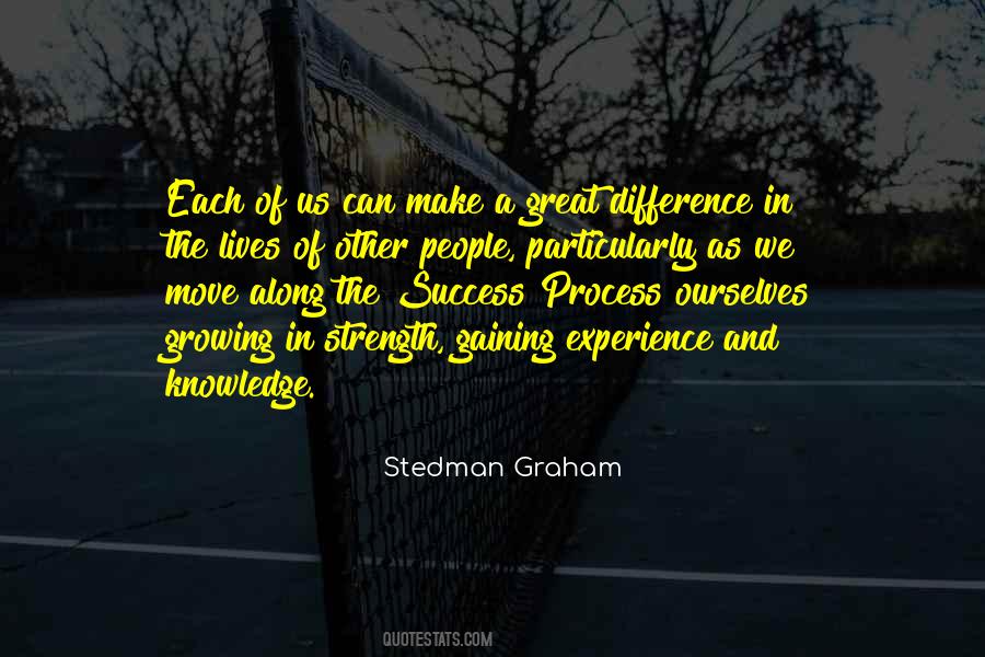 Quotes About The Process Of Success #1595291