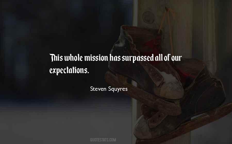 Do Not Have Expectations Quotes #39584