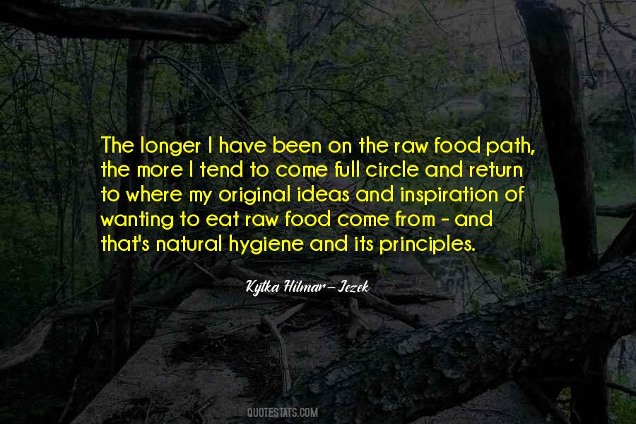 Diet Inspiration Quotes #1208075
