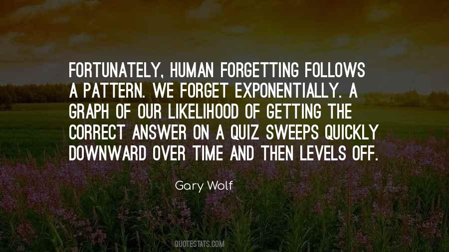 Quiz For Quotes #761541