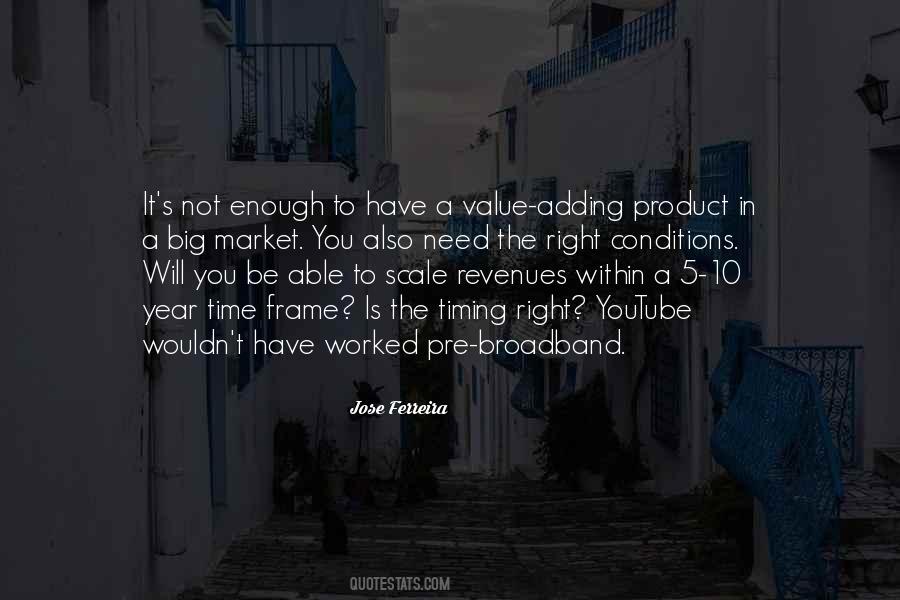 Time In The Market Quotes #1074543