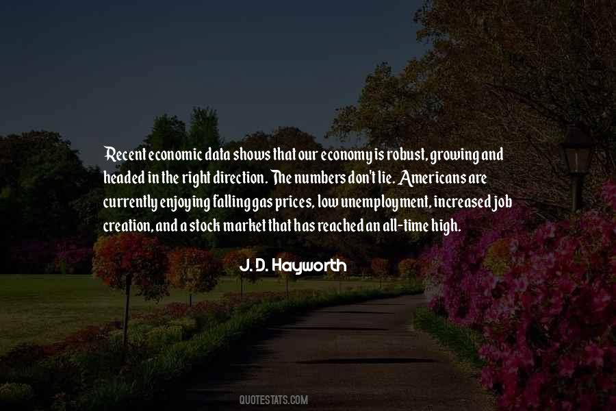 Time In The Market Quotes #1572807