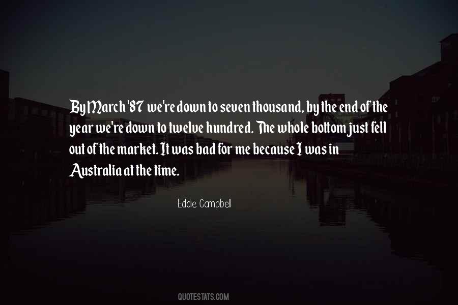 Time In The Market Quotes #73125