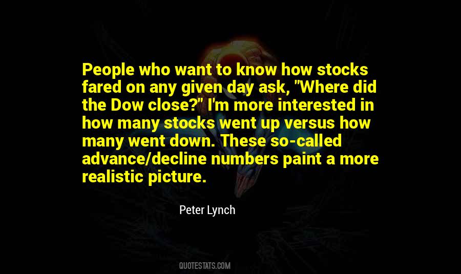 Quotes About Investing In People #1212777