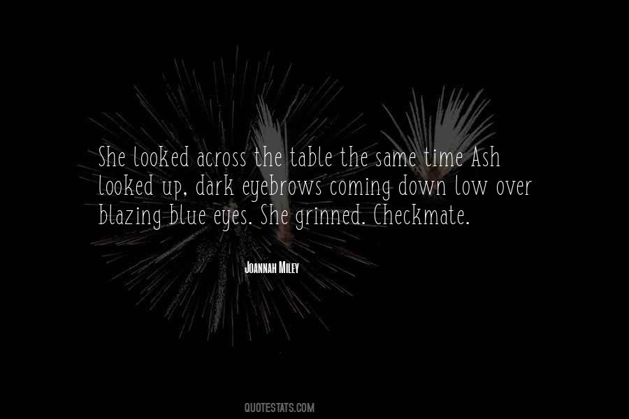 Quotes About Down Eyes #783468