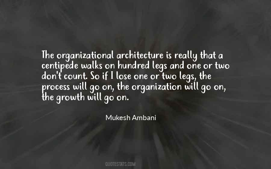 On Architecture Quotes #1408780