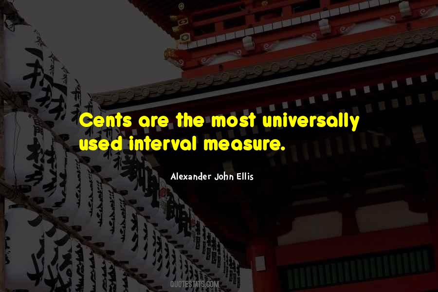 Quotes About Interval #1074730