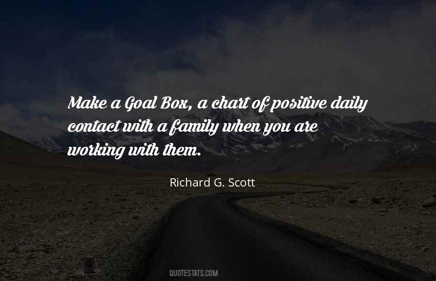 Positive Family Quotes #1125243