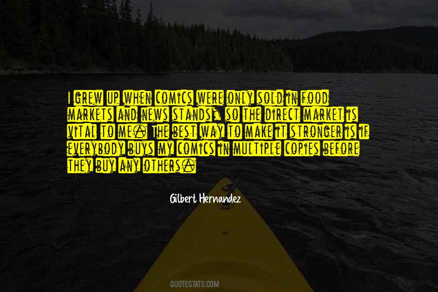 Before Market Quotes #1191726