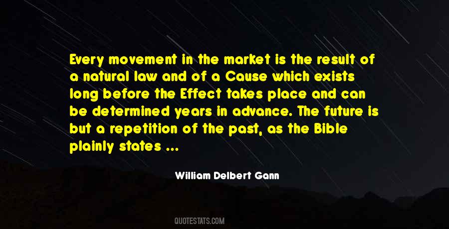 Before Market Quotes #1548020
