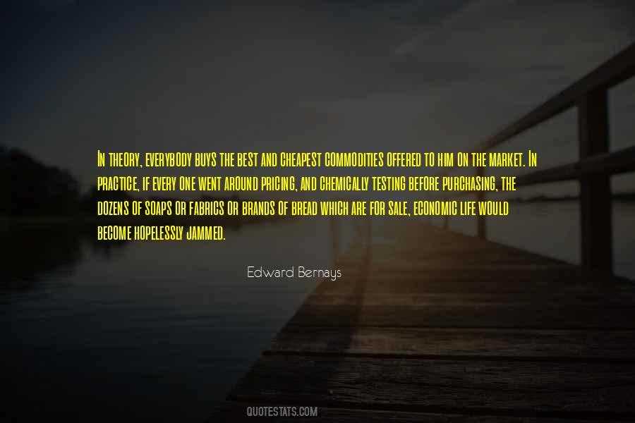 Before Market Quotes #44542