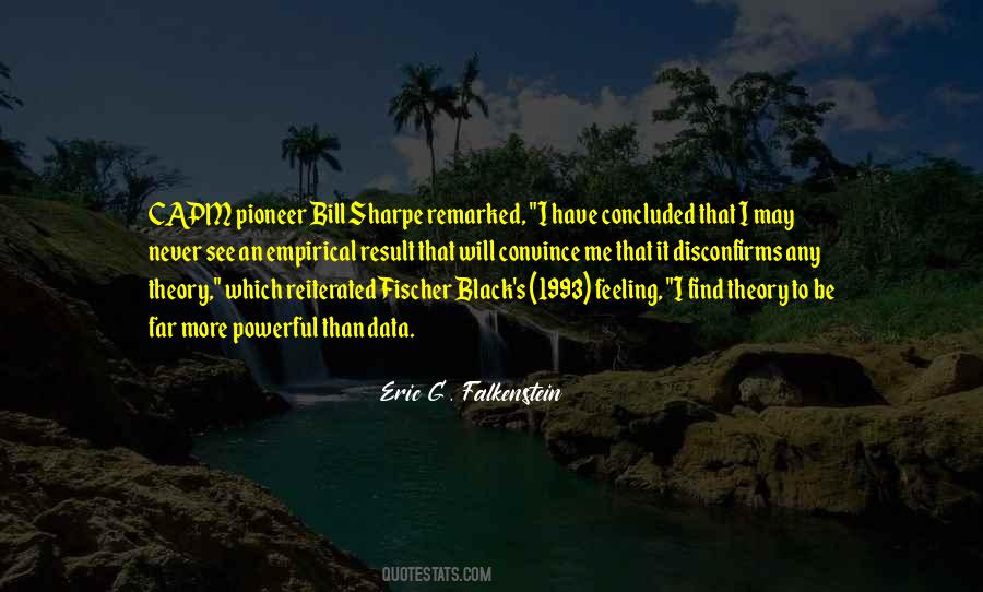 Feeling Powerful Quotes #1435060