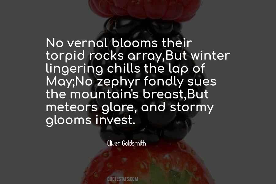 Invest Now Quotes #62764