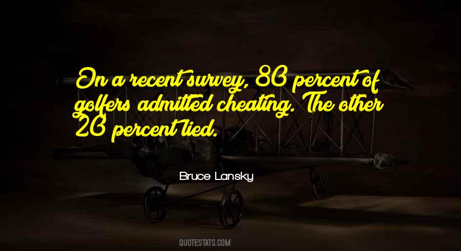 Non Admitted Quotes #475373