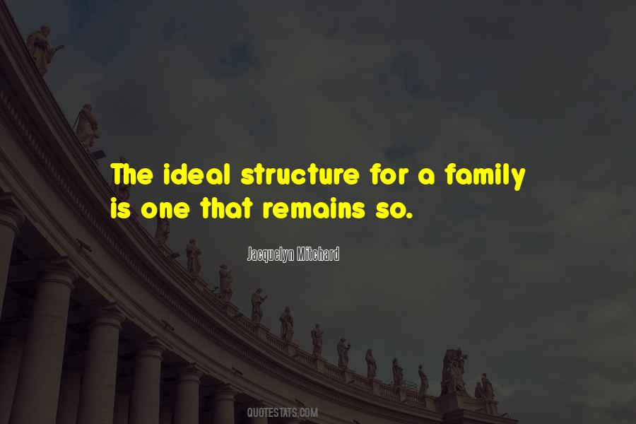 Quotes About Family Is One #252776