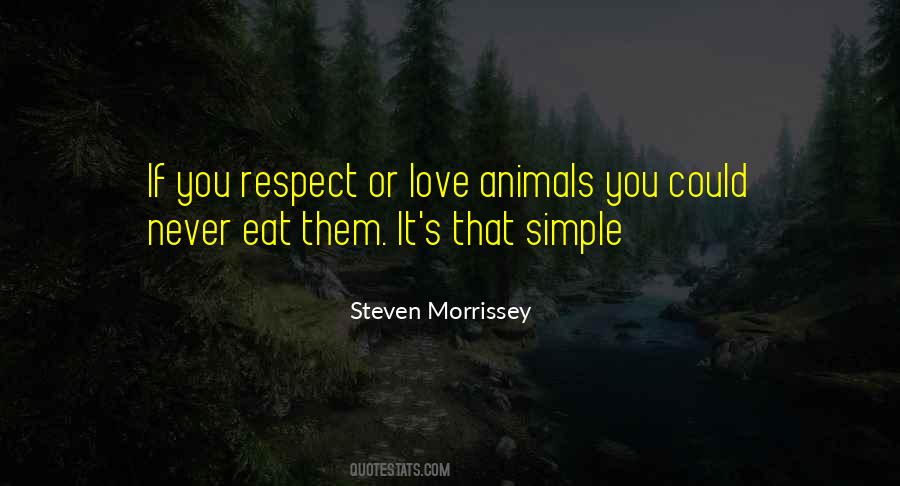 Quotes About You Respect #900568
